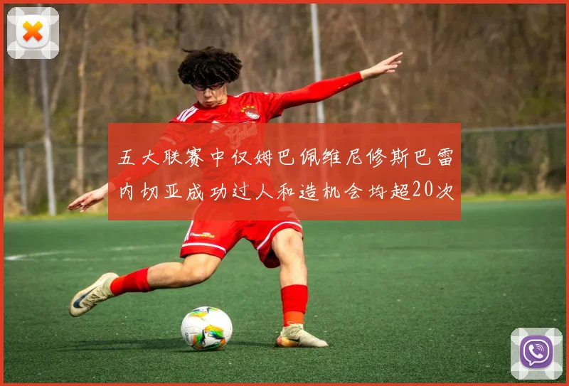 五大联赛中仅姆巴佩维尼修斯巴雷内切亚成功过人和造机会均超20次的传奇表现